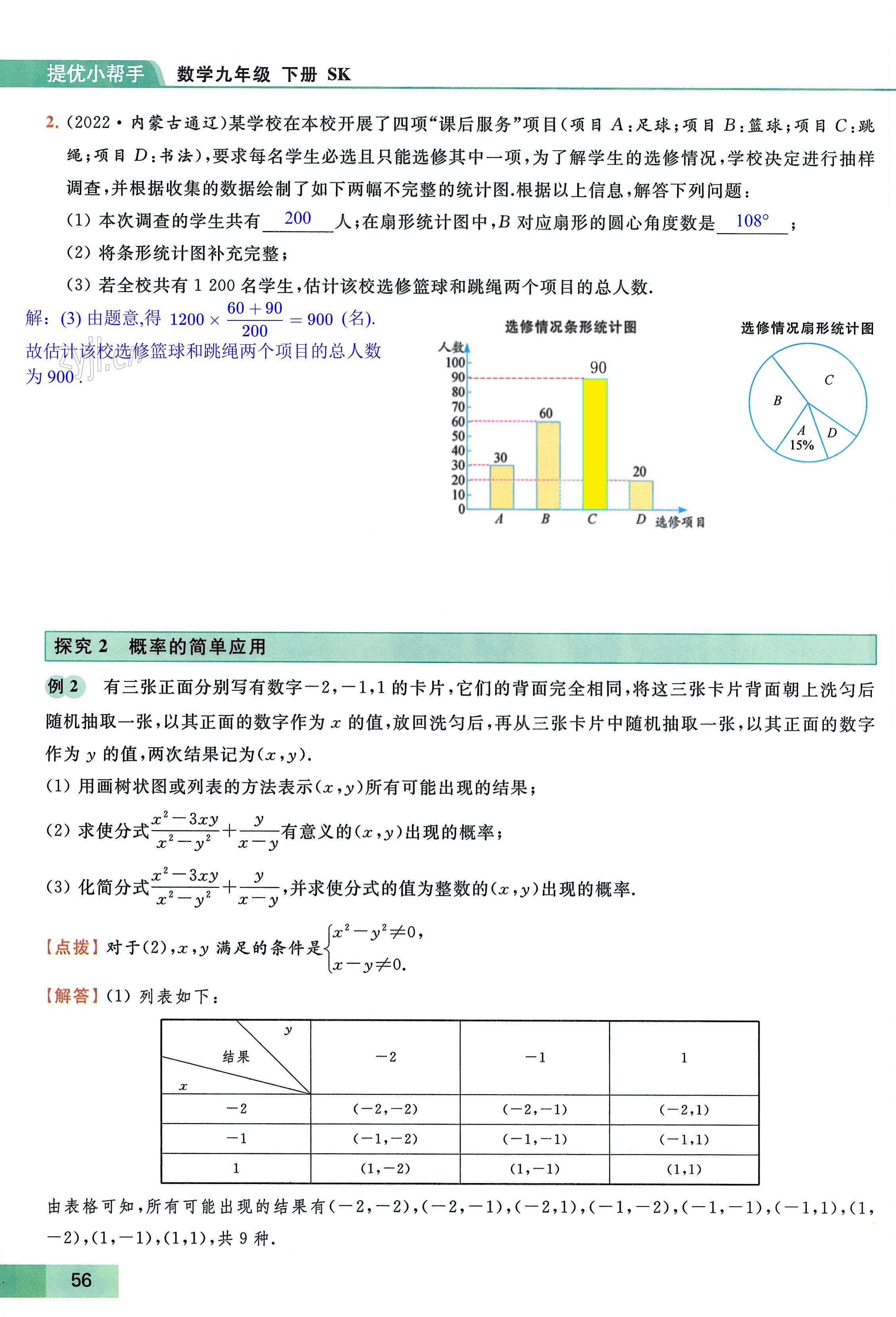 第56页