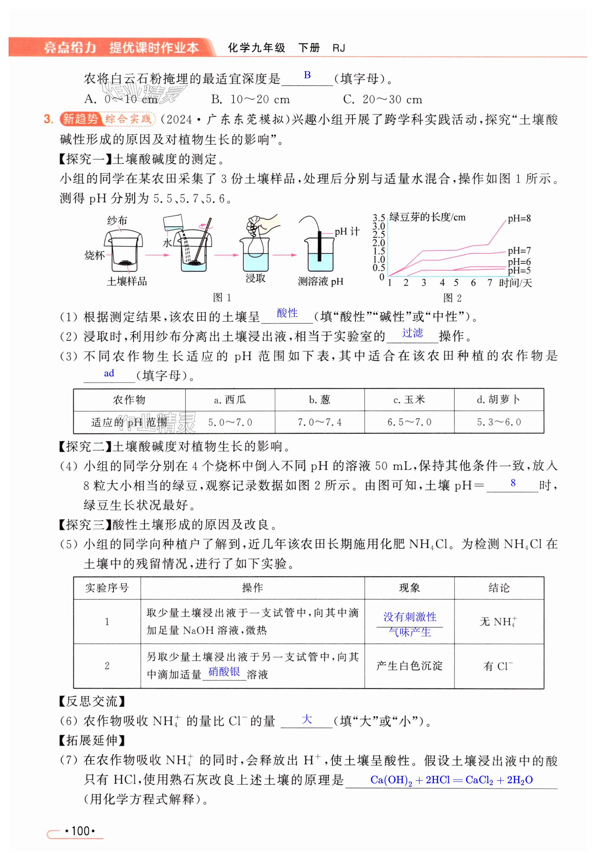 第100页