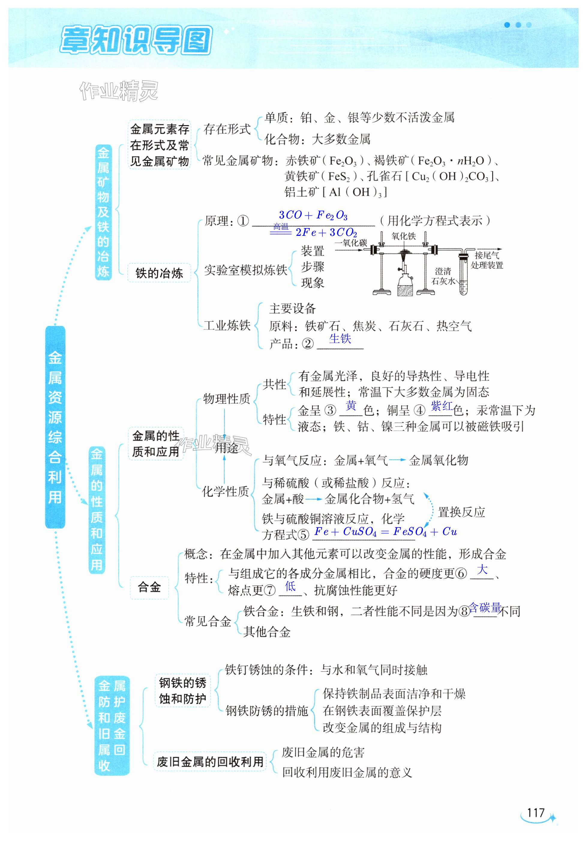 第117页