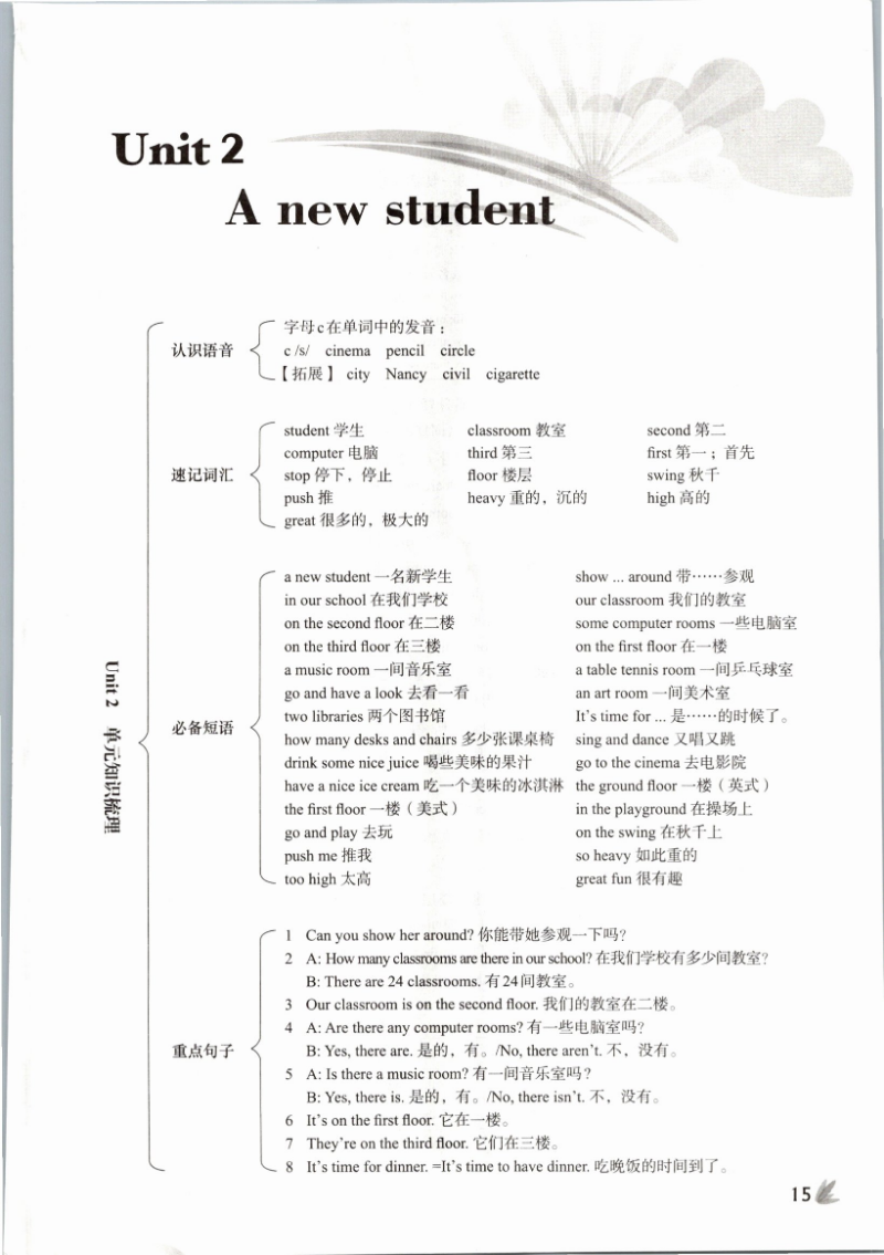 Unit 2 A new student - 第15页