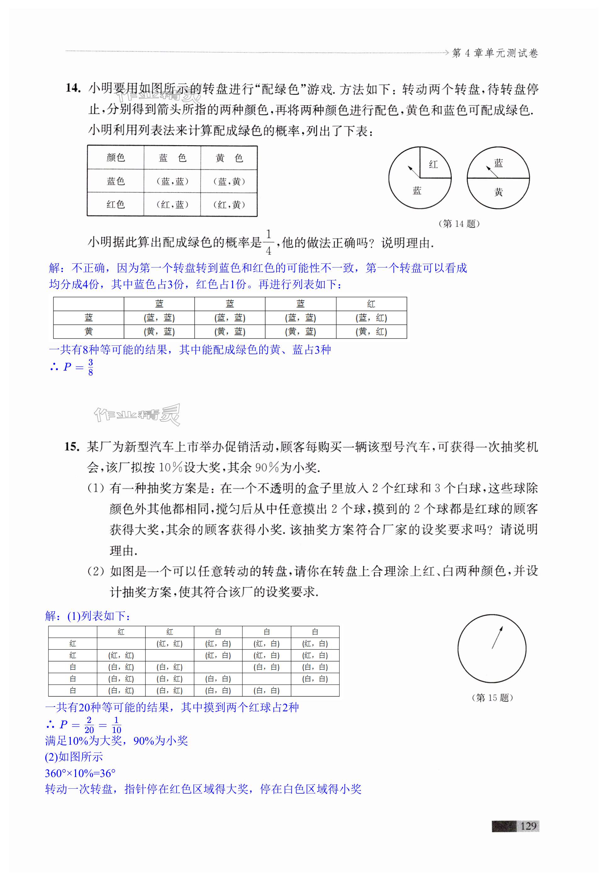 第129页