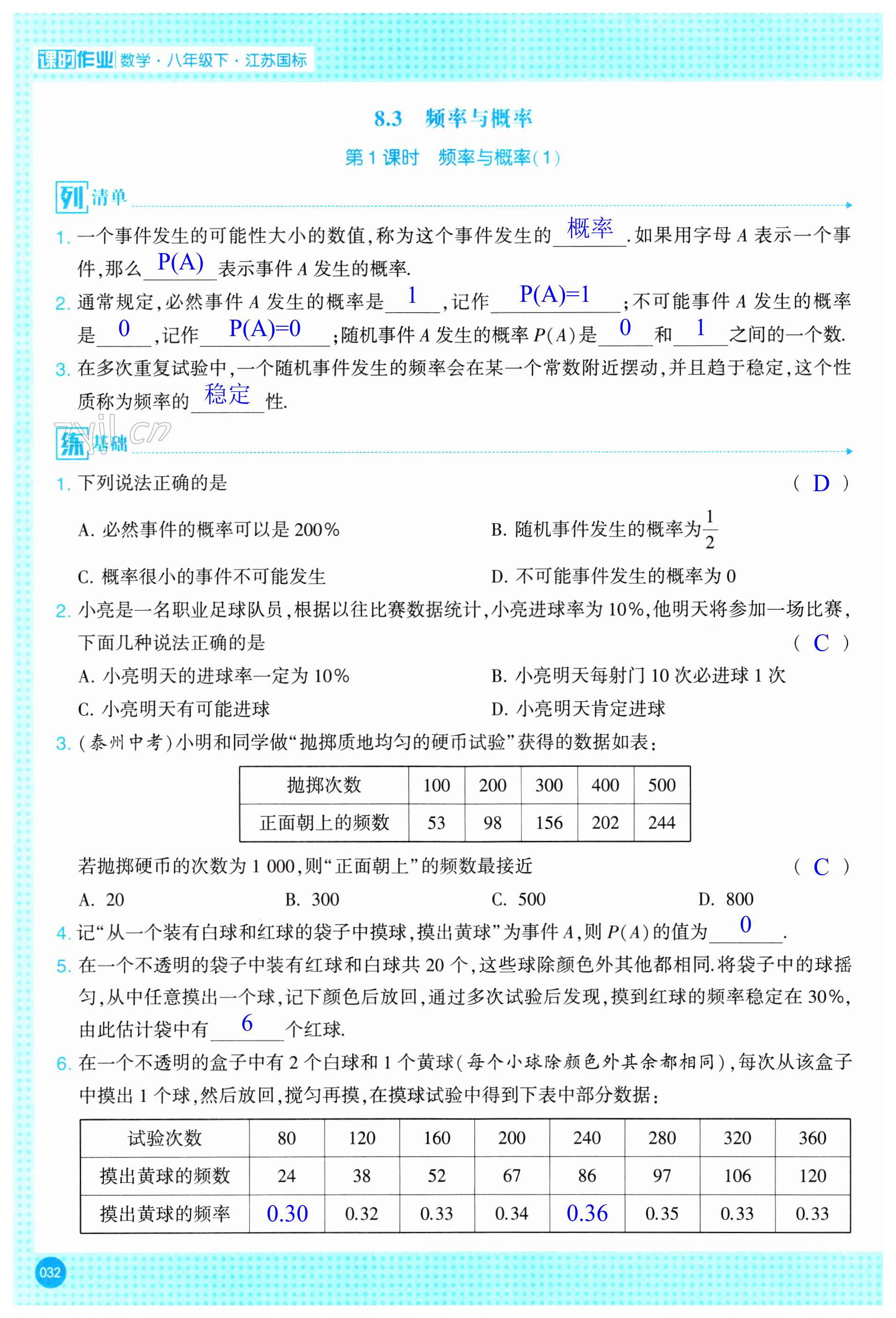第32页
