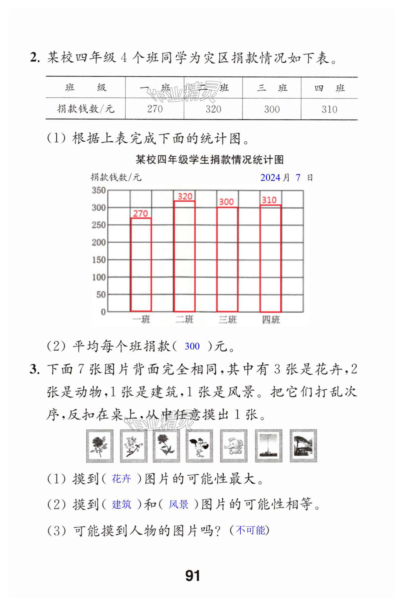 第91页