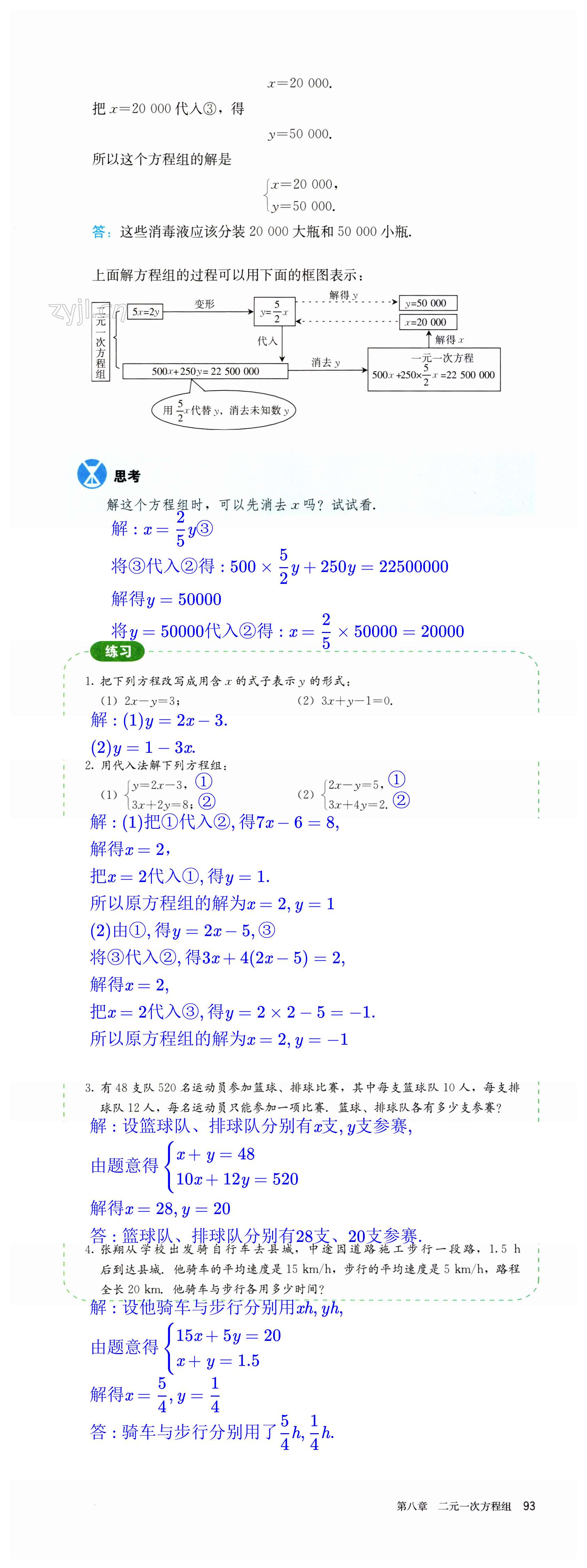 第93页