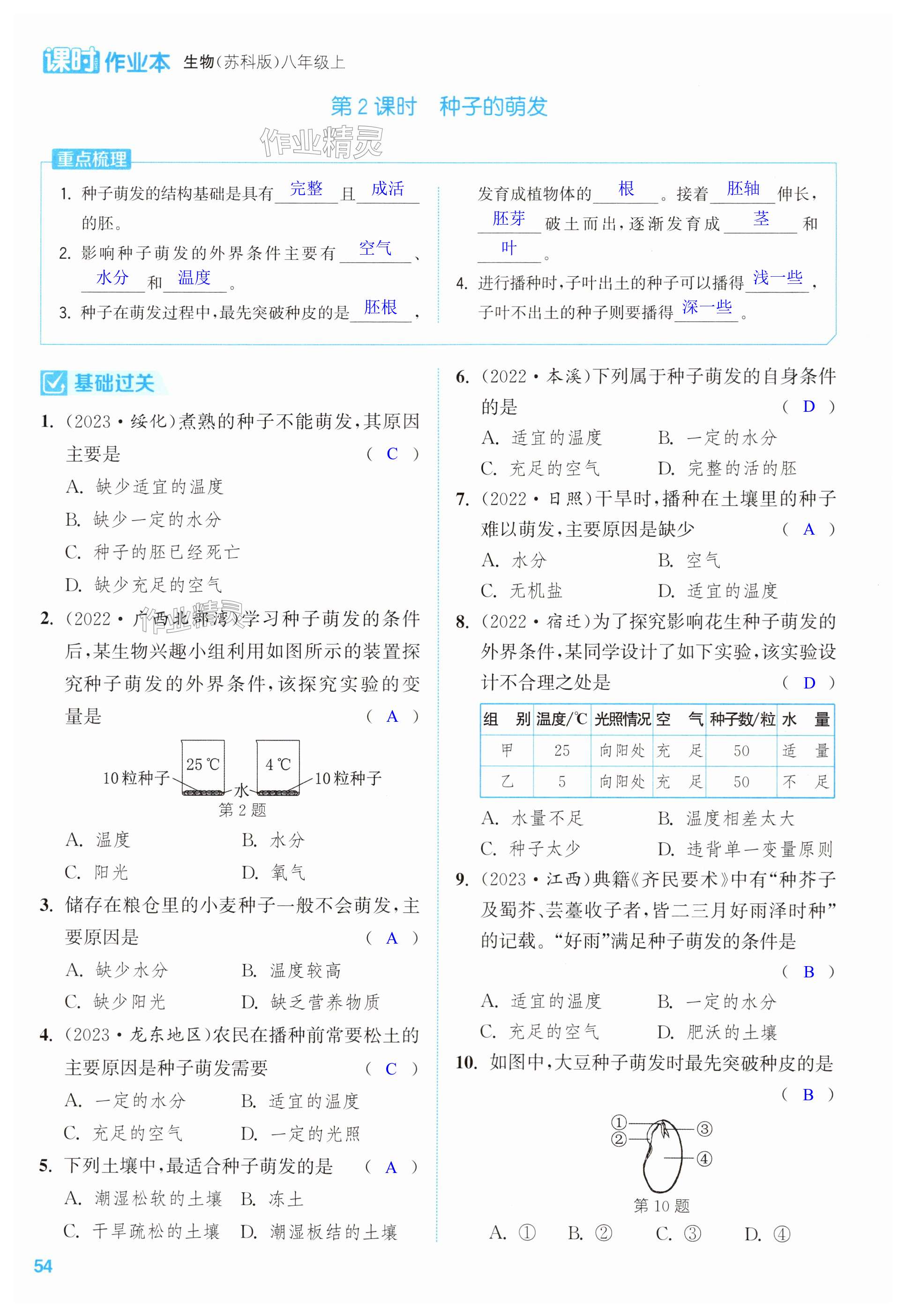 第54页