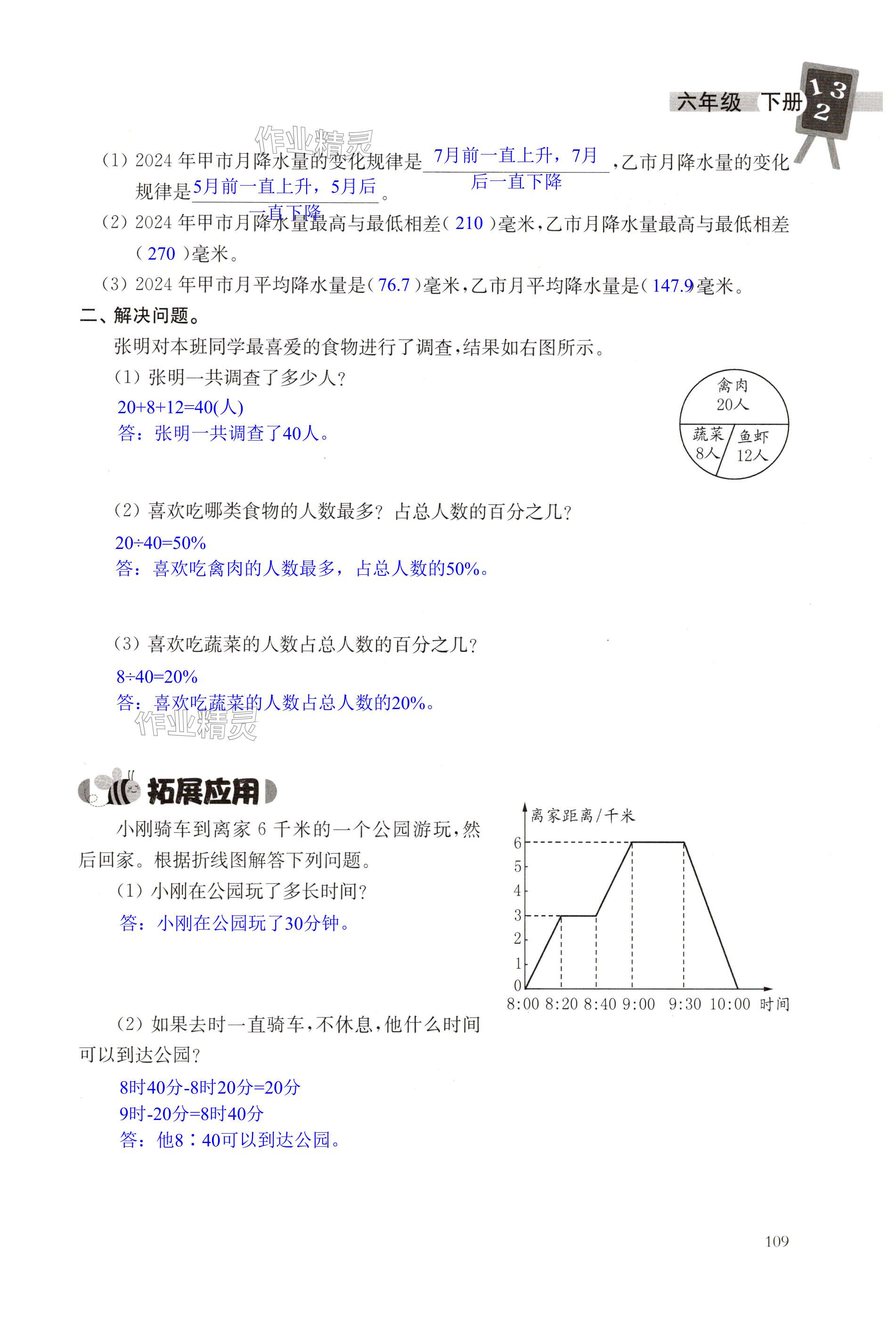 第109页