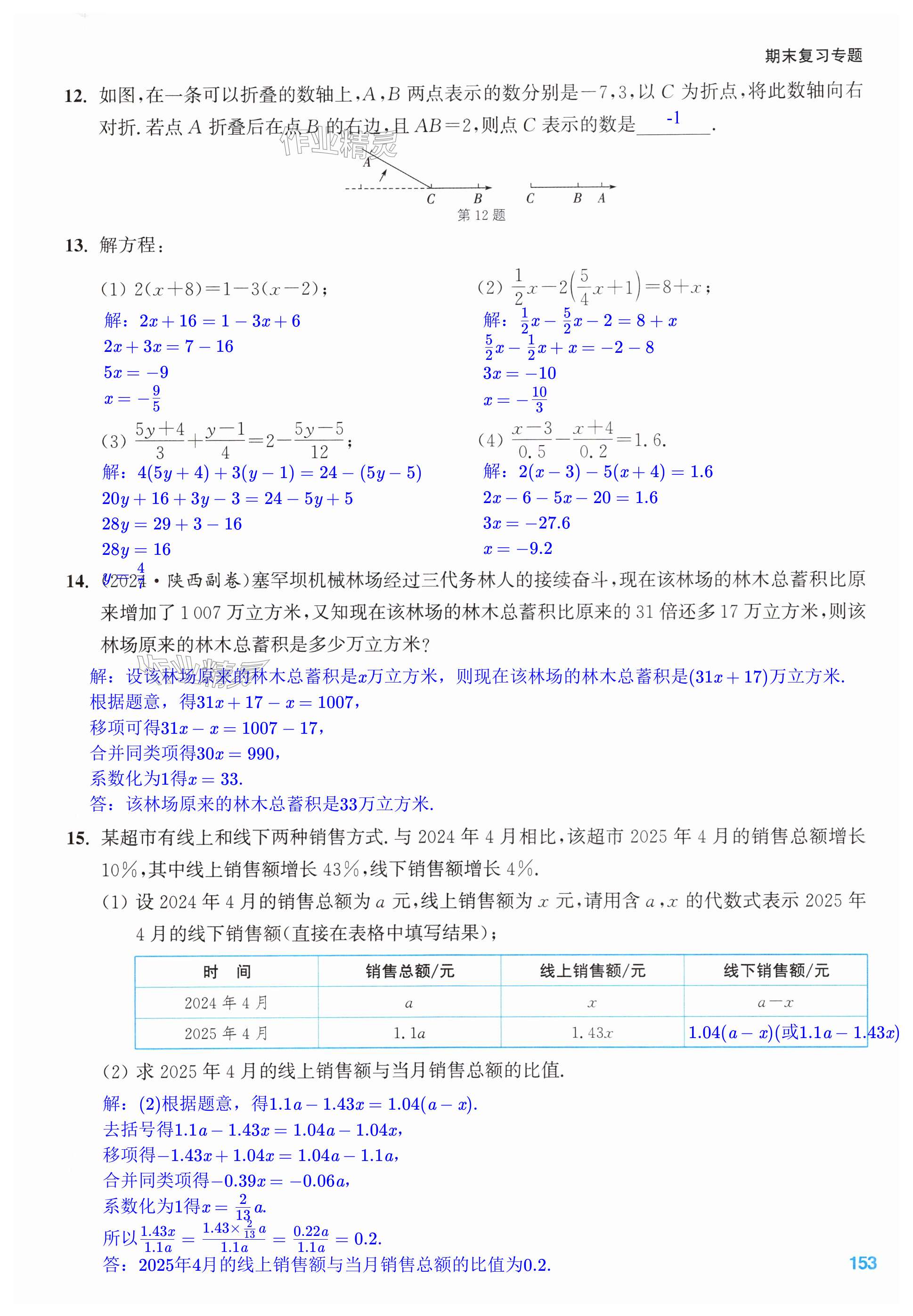 第153页