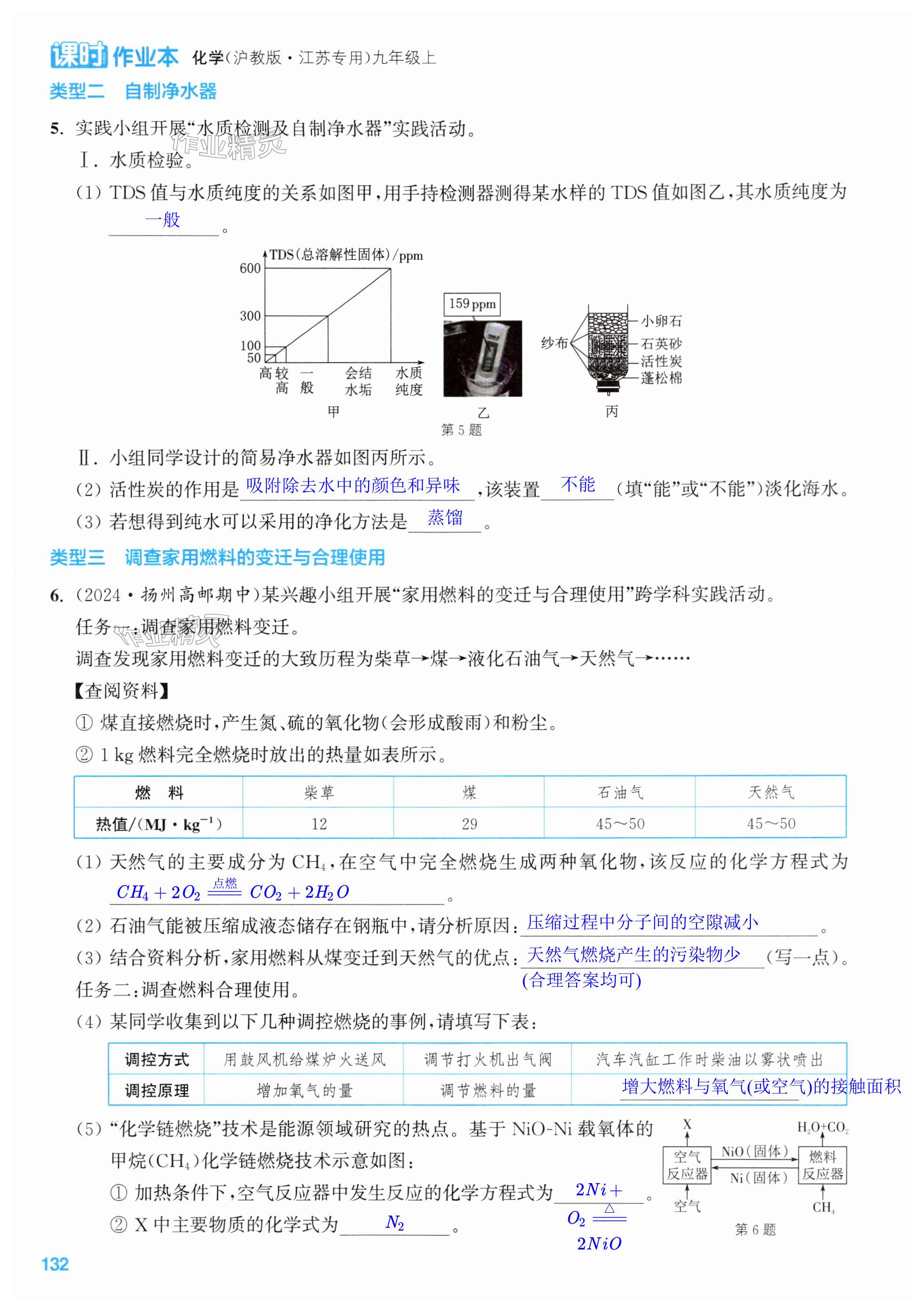 第132页