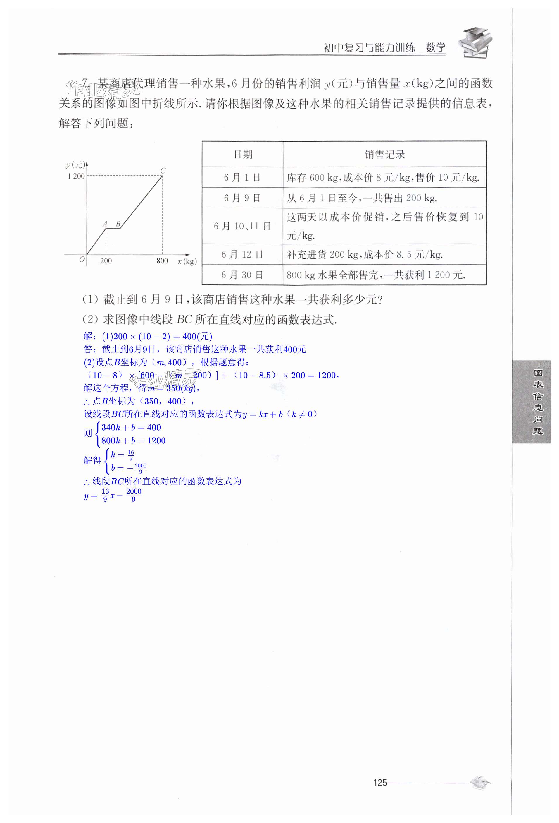 第125页