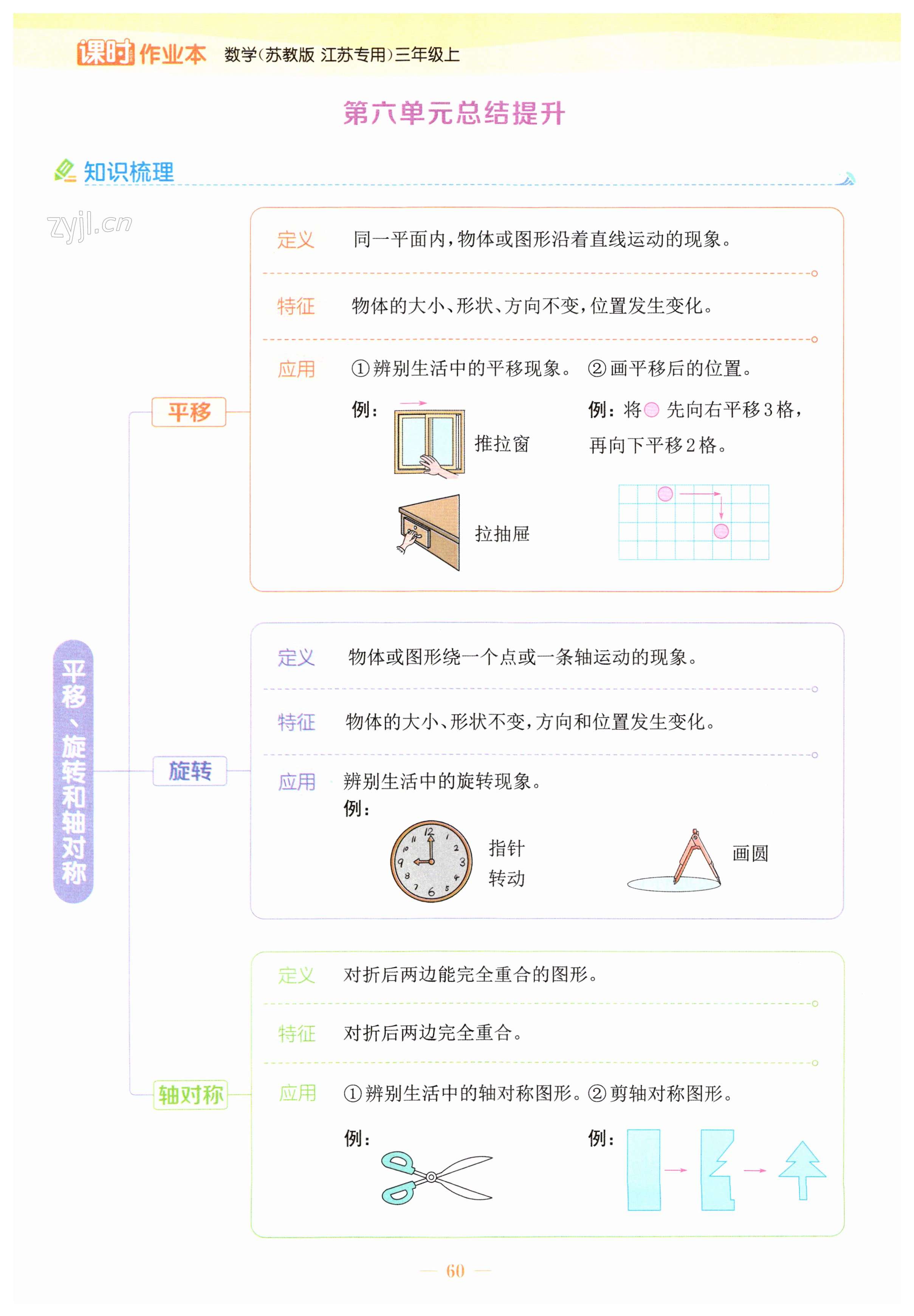 第60页