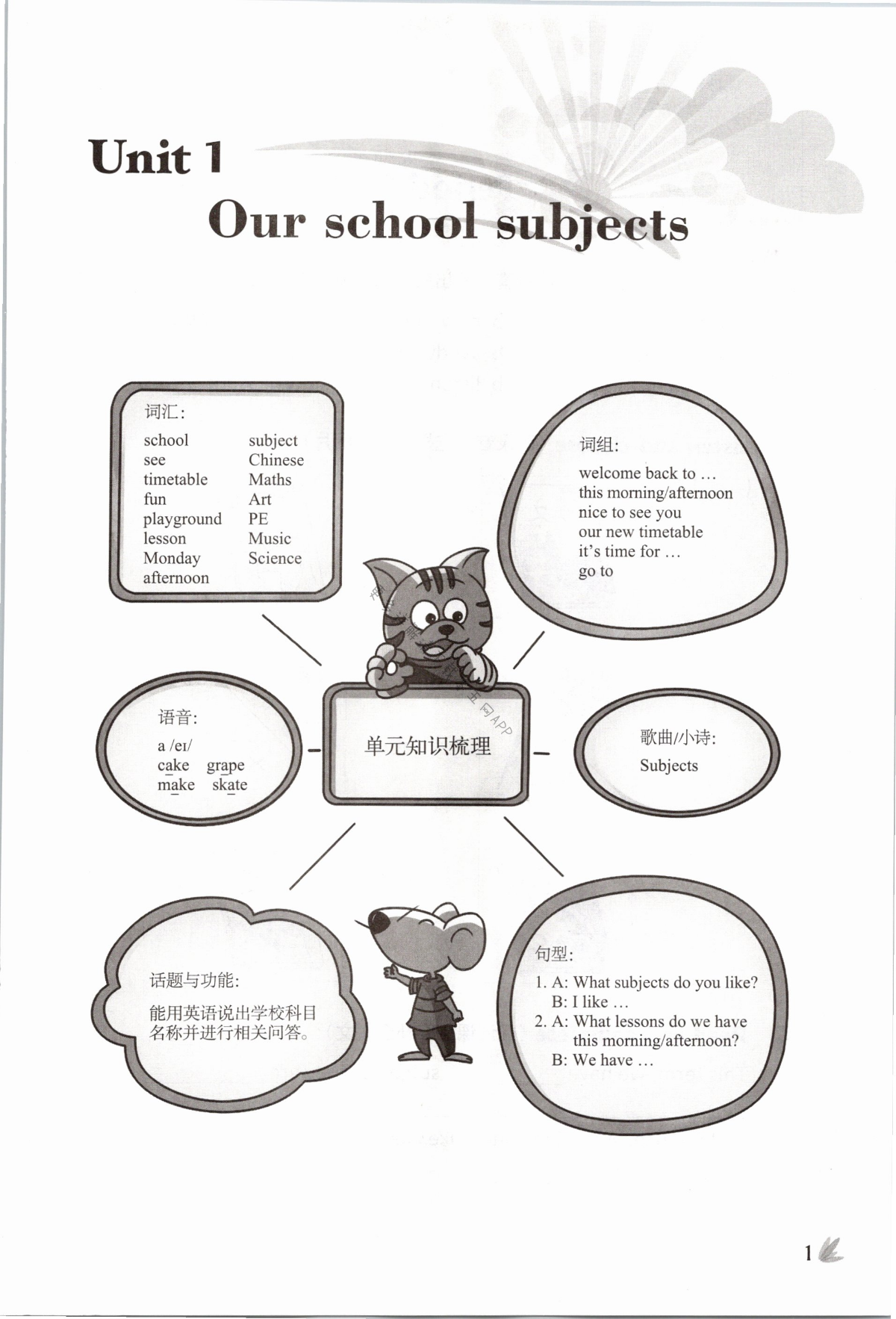 Unit 1 Our school subjects - 第1页