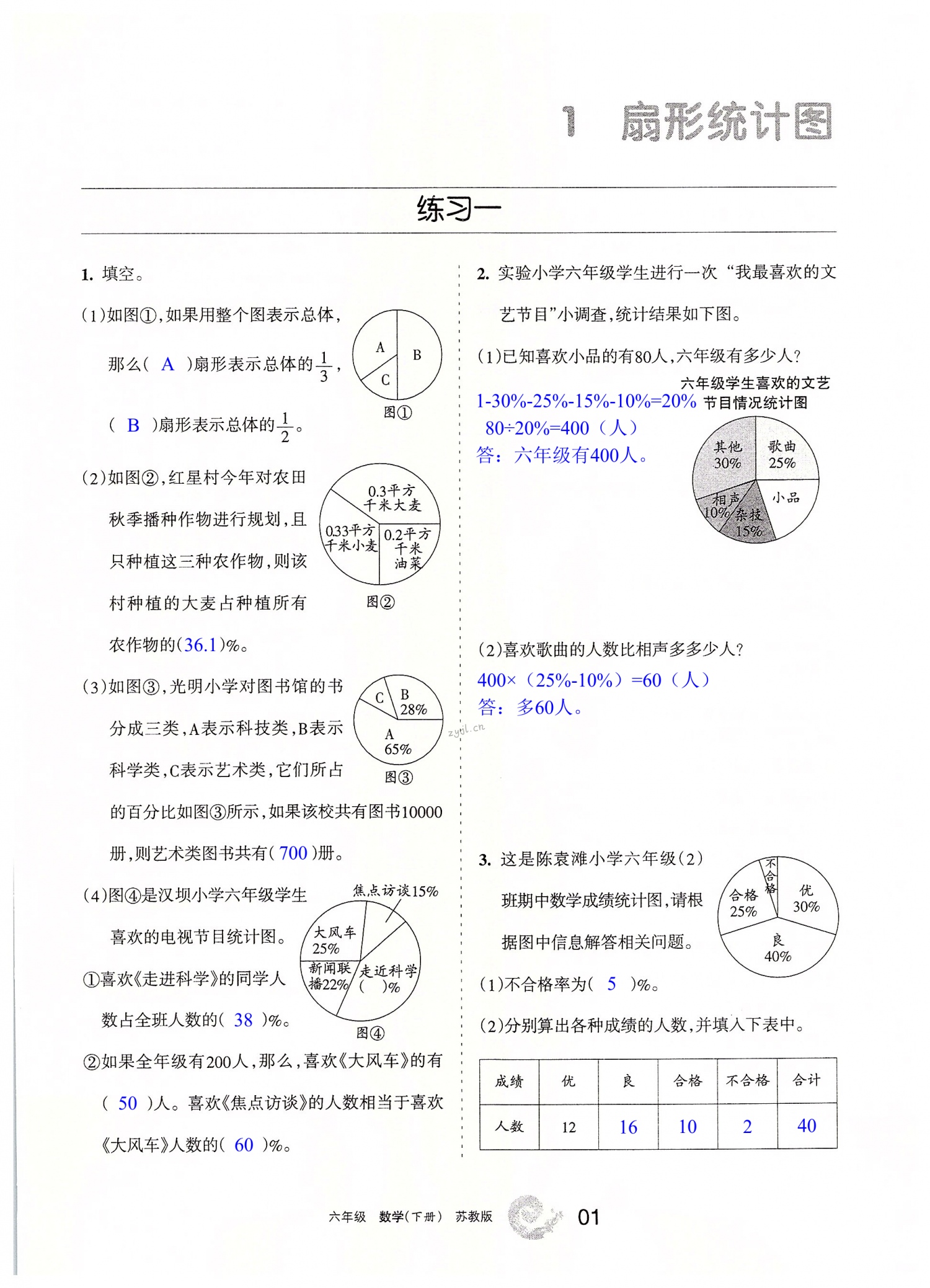 2022年学习之友六年级数学下册苏教版 第1页