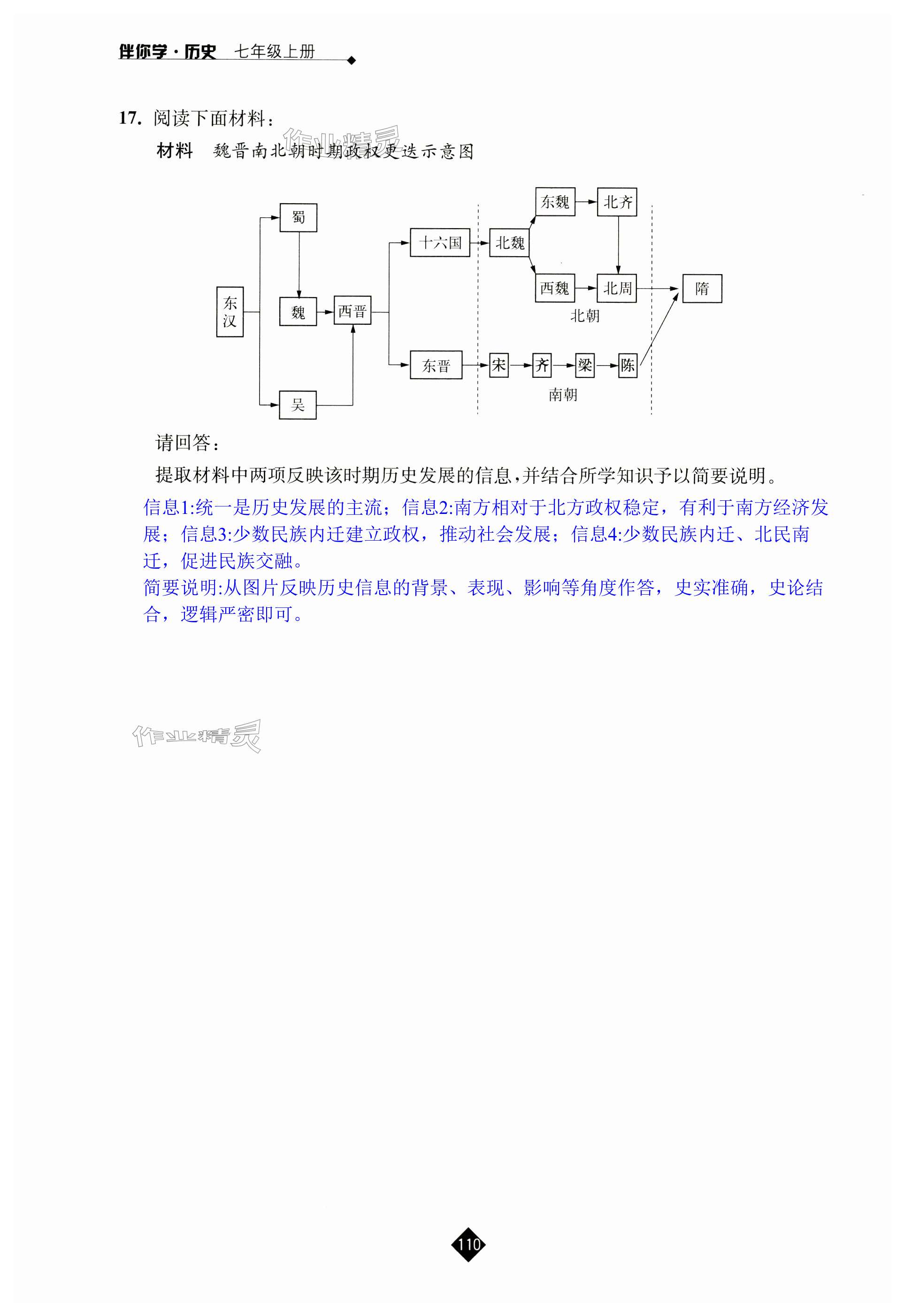 第110页