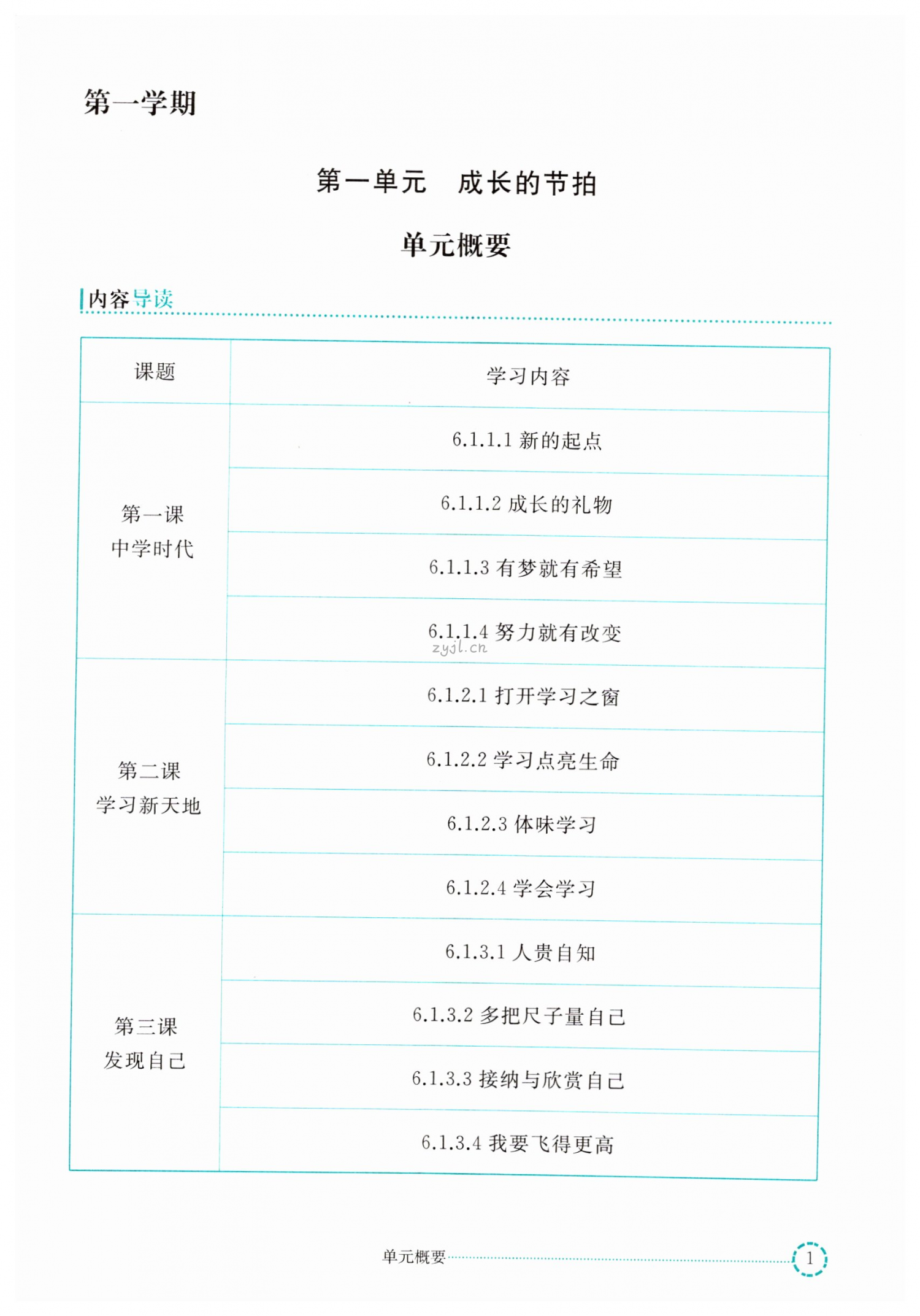 2021年練習(xí)部分六年級道德與法治全一冊人教版54制 第1頁