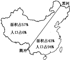 精英家教網(wǎng)