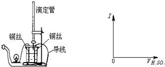 精英家教网