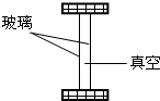 精英家教網(wǎng)