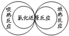 ��Ӣ�ҽ���