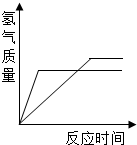 ��Ӣ�ҽ���