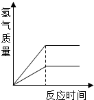 ��Ӣ�ҽ���