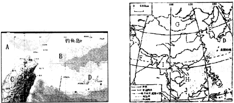 精英家教網(wǎng)