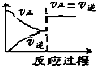 ��Ӣ�ҽ���