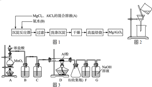 精英家教网