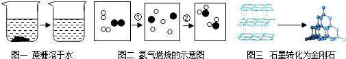 精英家教網(wǎng)
