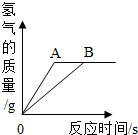 ��Ӣ�ҽ���