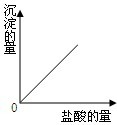 ��Ӣ�ҽ���