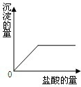 ��Ӣ�ҽ���