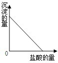 ��Ӣ�ҽ���