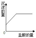 ��Ӣ�ҽ���