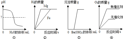 ��Ӣ�ҽ���