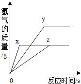 ��Ӣ�ҽ���