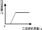 ��Ӣ�ҽ���