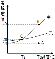 ��Ӣ�ҽ���