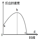 ��Ӣ�ҽ���