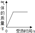 ��Ӣ�ҽ���