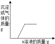 ��Ӣ�ҽ���