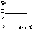 ��Ӣ�ҽ���