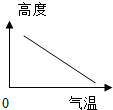 ��Ӣ�ҽ���