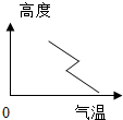 ��Ӣ�ҽ���