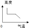 ��Ӣ�ҽ���