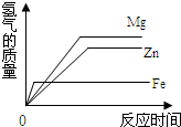 ��Ӣ�ҽ���