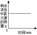 ��Ӣ�ҽ���