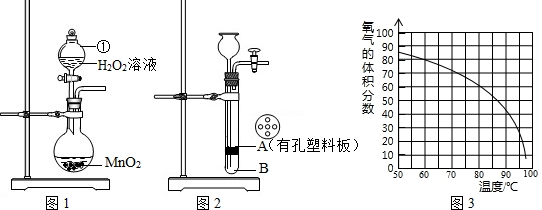 精英家教網(wǎng)