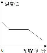 ��Ӣ�ҽ���