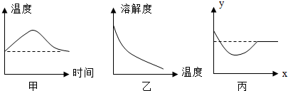 ��Ӣ�ҽ���