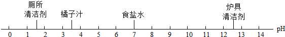 ��Ӣ�ҽ���